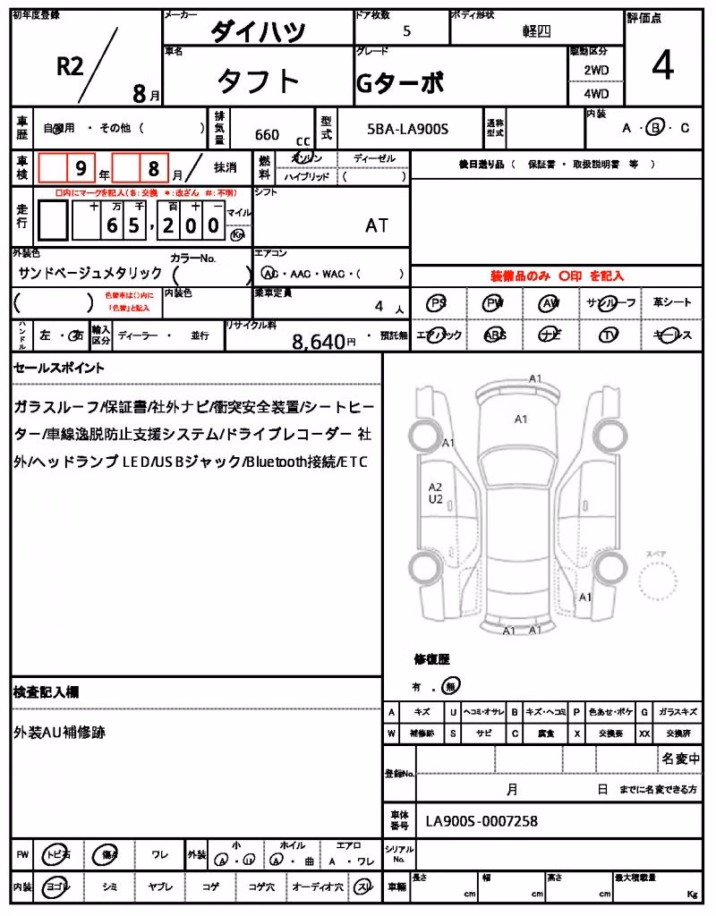 DAIHATSU TAFT