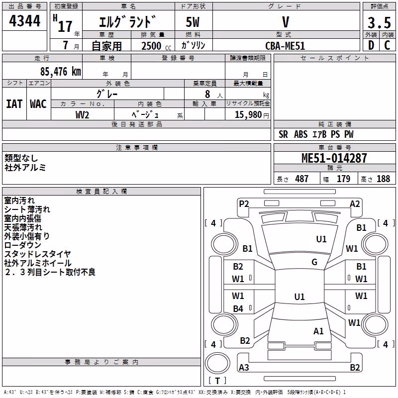 NISSAN ELGRAND