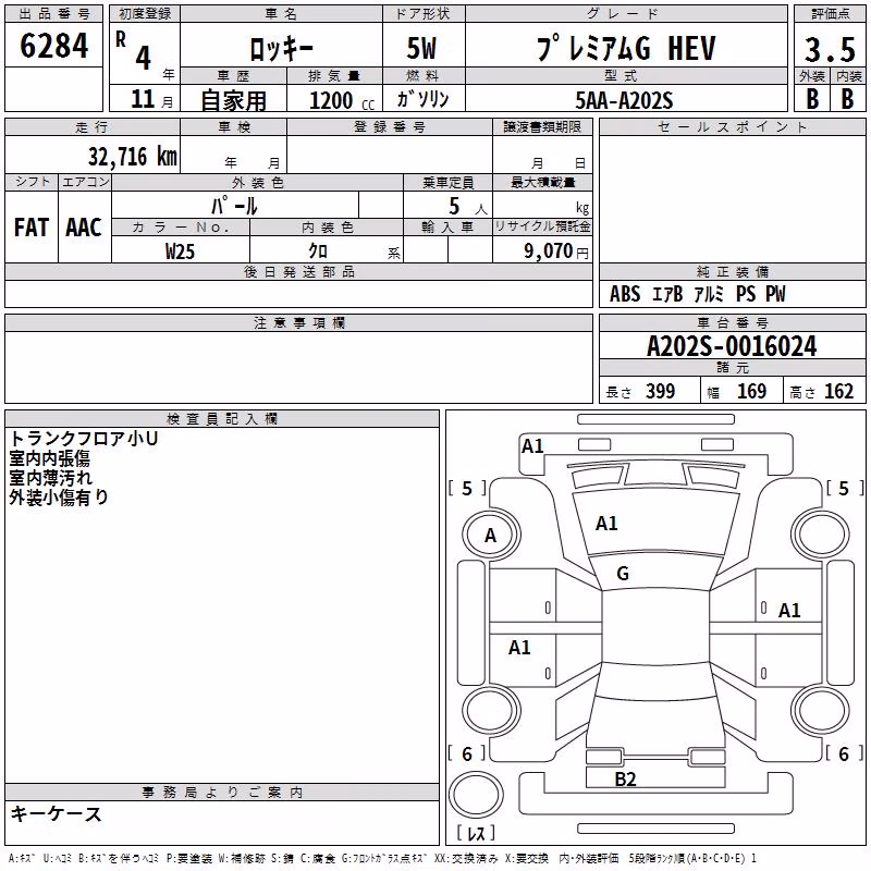 DAIHATSU ROCKY