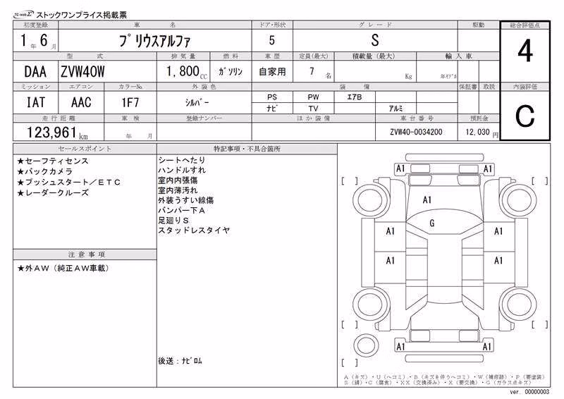 TOYOTA PRIUS ALPHA