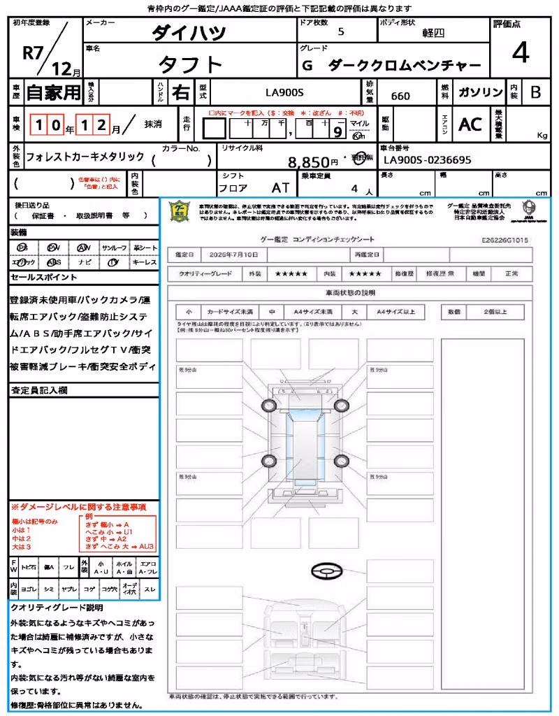DAIHATSU TAFT