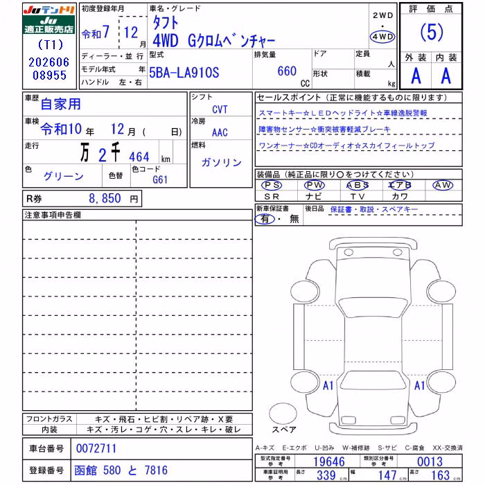 DAIHATSU TAFT