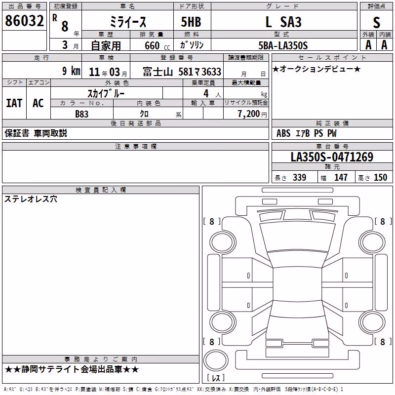 DAIHATSU MIRA E:S