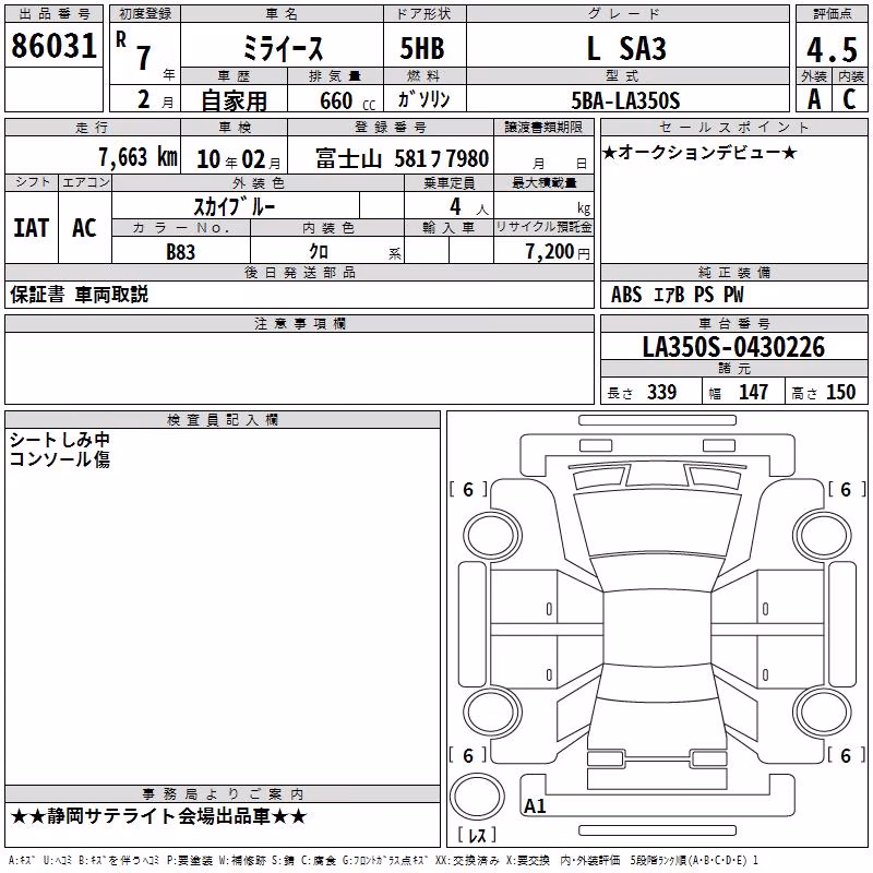 DAIHATSU MIRA E:S