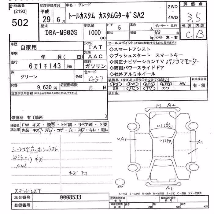 DAIHATSU THOR