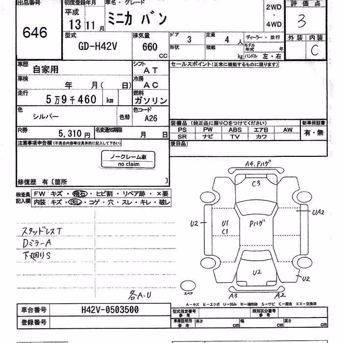 MITSUBISHI MINICA