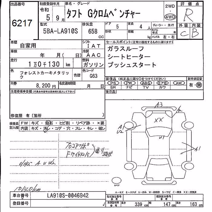 DAIHATSU TAFT