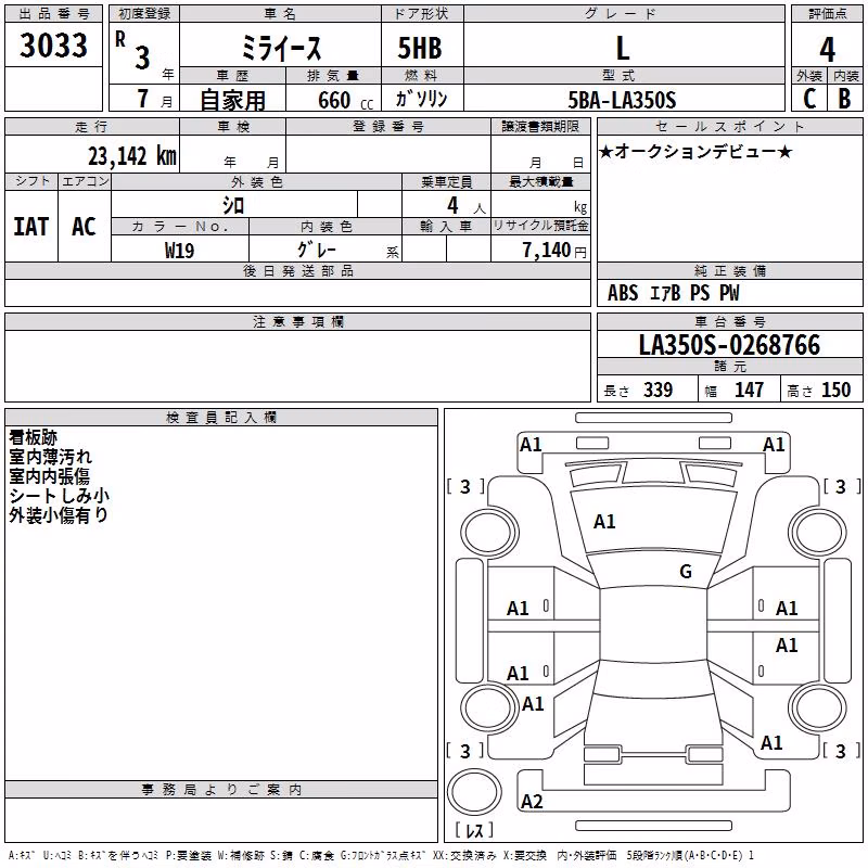 DAIHATSU MIRA E:S