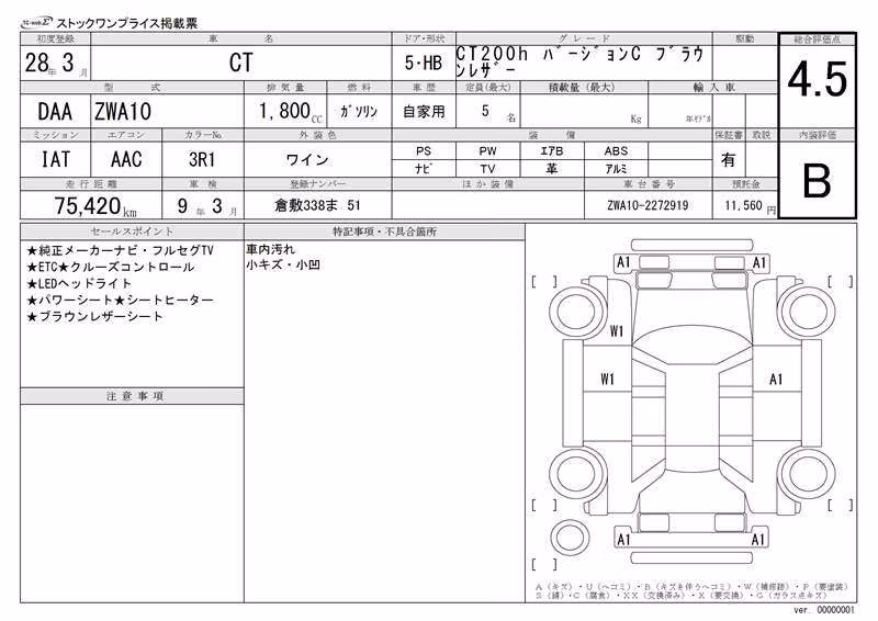 LEXUS CT200H