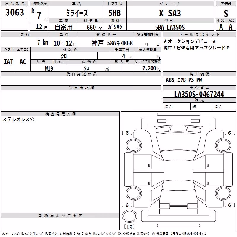 DAIHATSU MIRA E:S