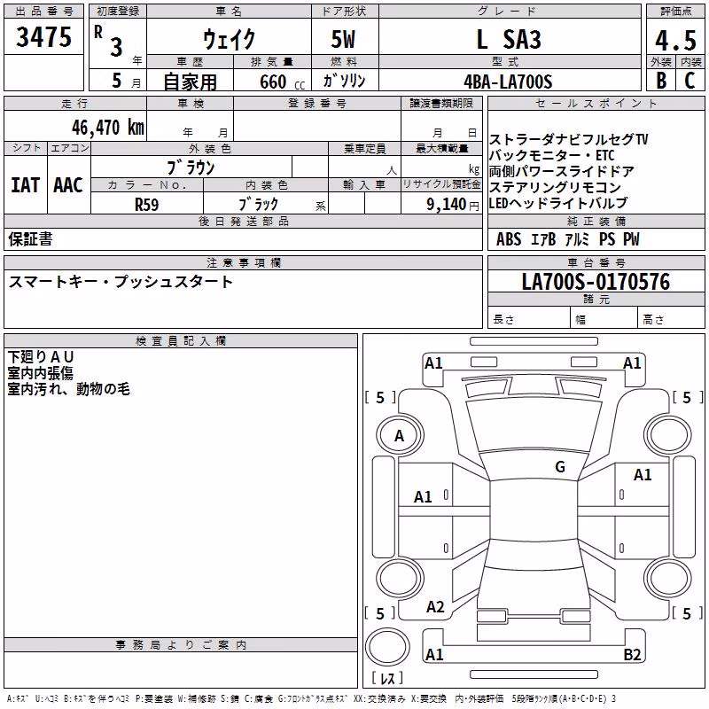 DAIHATSU WAKE