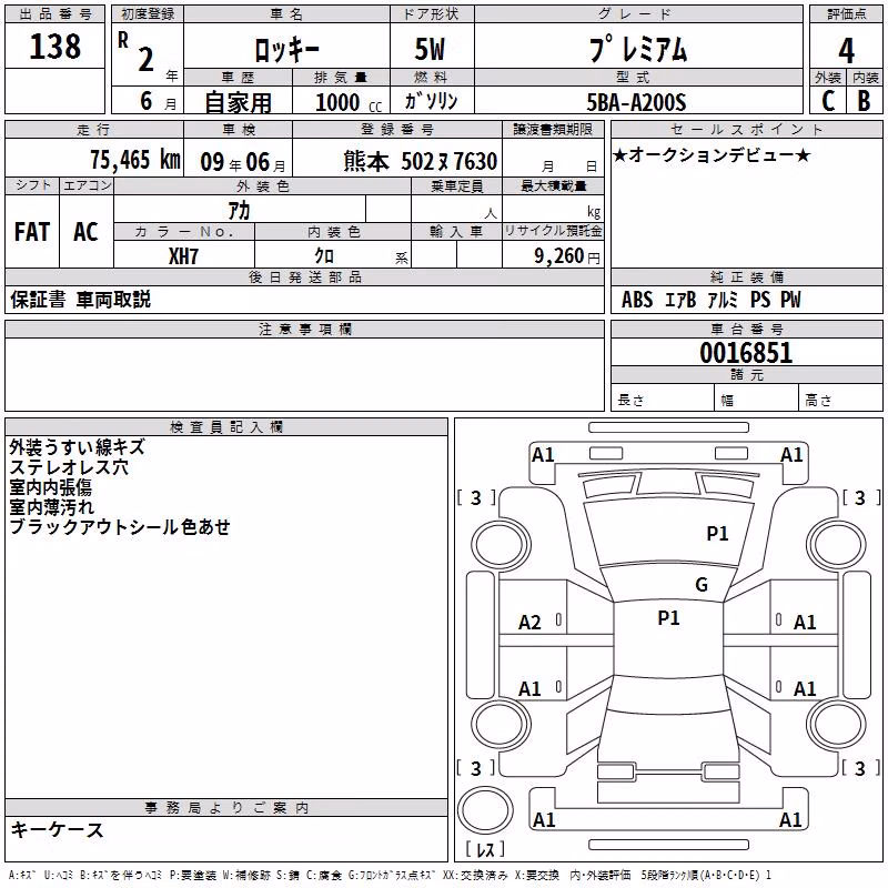 DAIHATSU ROCKY