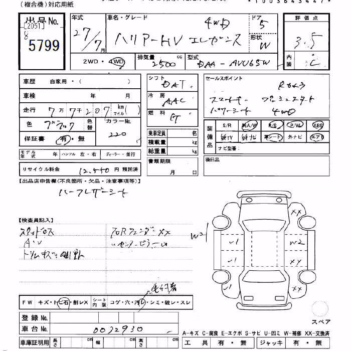 TOYOTA HARRIER
