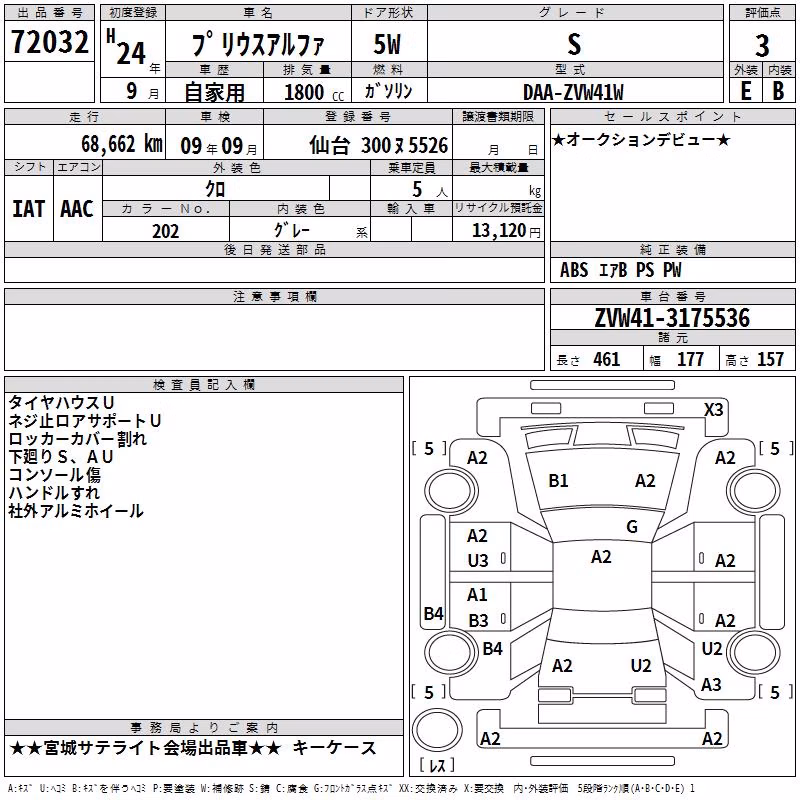 TOYOTA PRIUS ALPHA