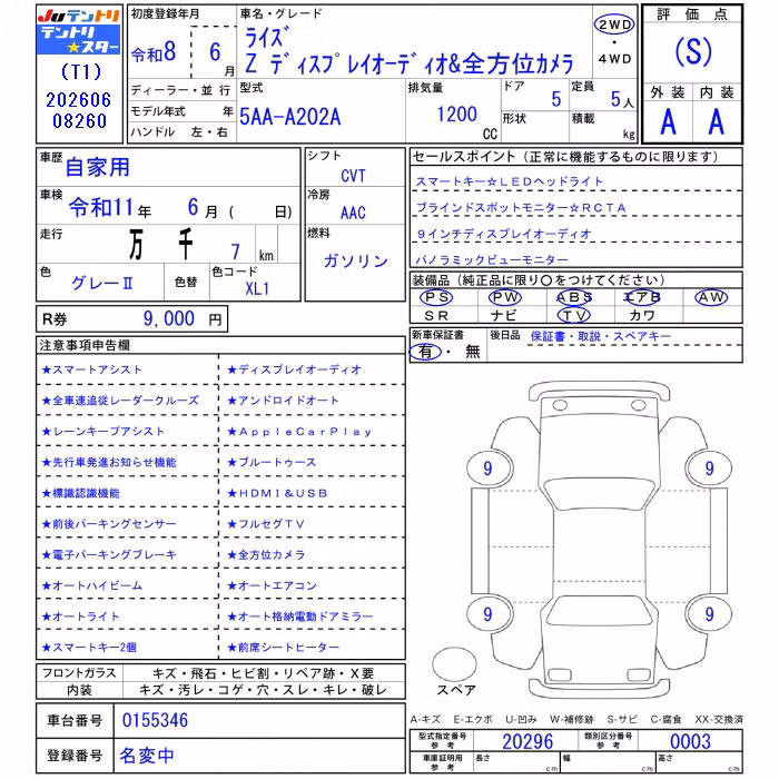 TOYOTA RAIZE