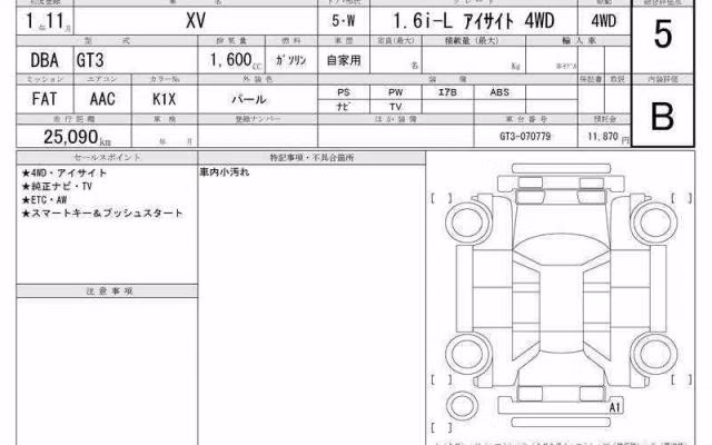 SUBARU XV