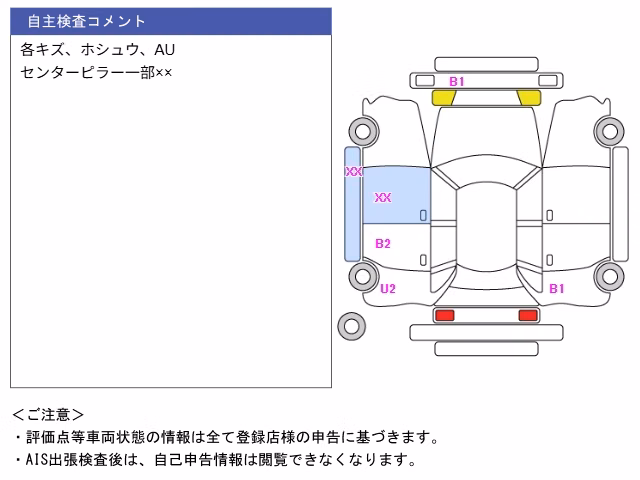 MAZDA FLAIR CROSSOVER