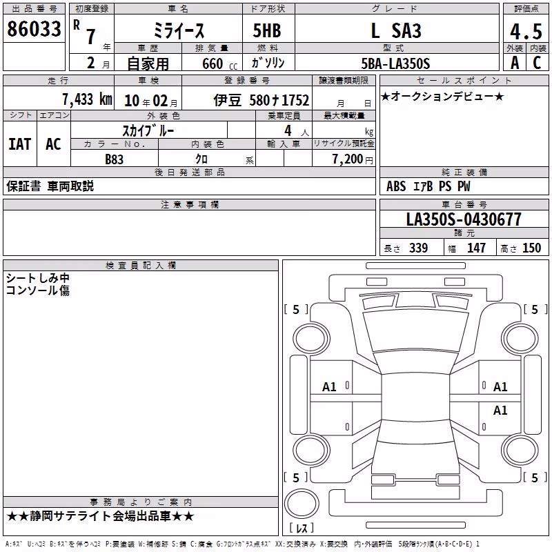 DAIHATSU MIRA E:S