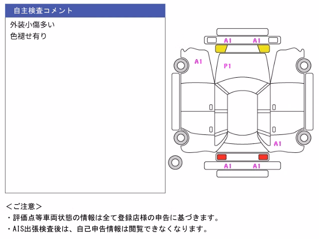 DAIHATSU NAKED