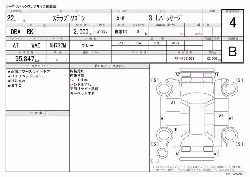 HONDA STEPWGN