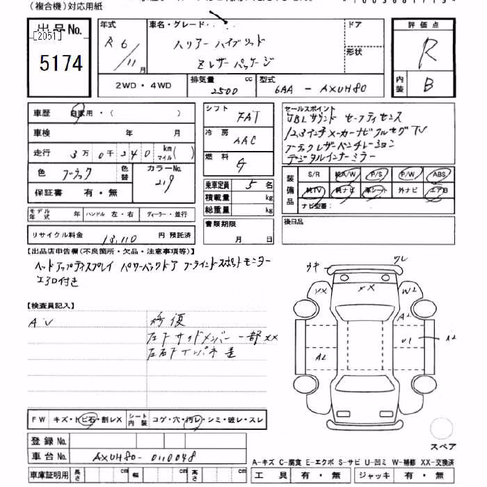 TOYOTA HARRIER