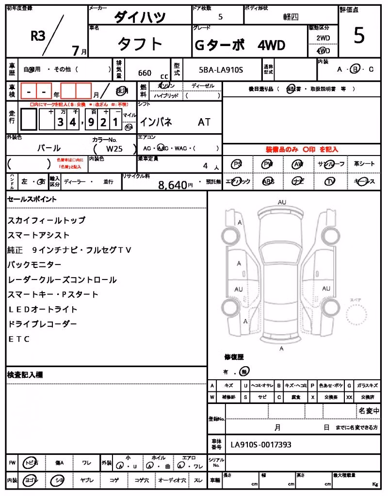 DAIHATSU TAFT