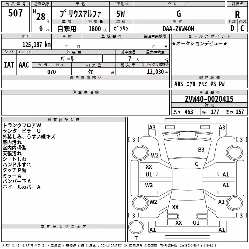 TOYOTA PRIUS ALPHA