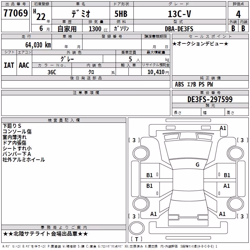 MAZDA DEMIO