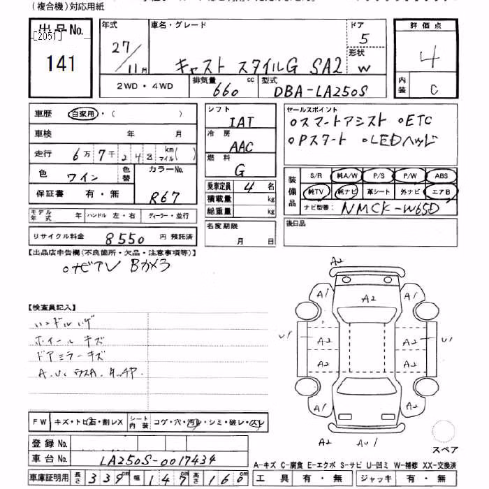 DAIHATSU CAST