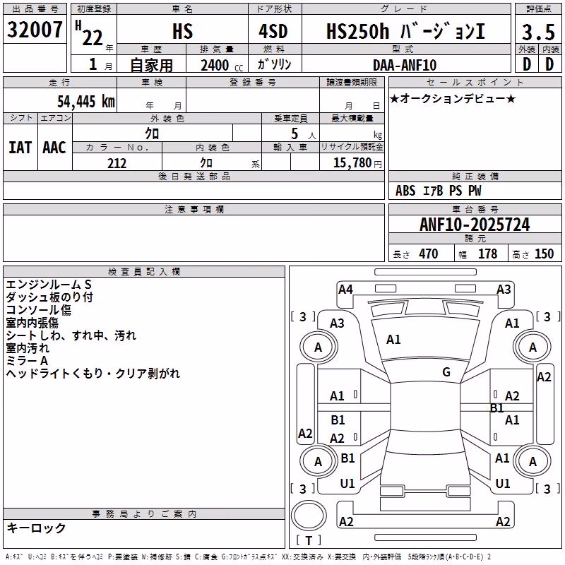 LEXUS HS250H