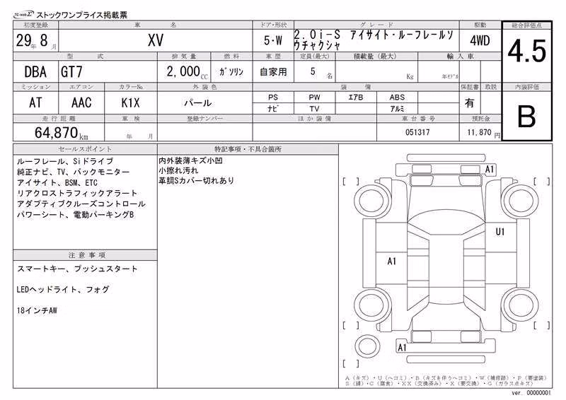 SUBARU XV