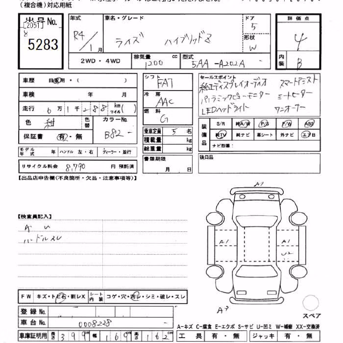 TOYOTA RAIZE