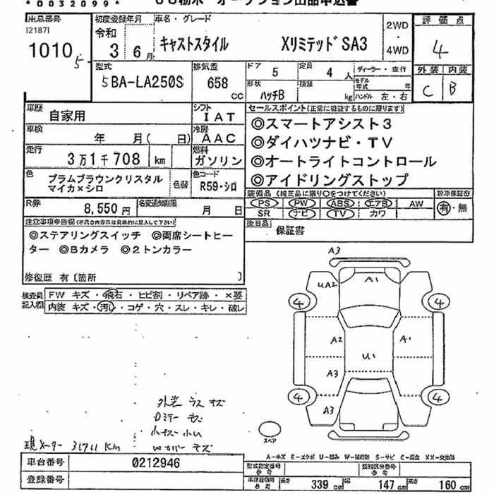 DAIHATSU CAST