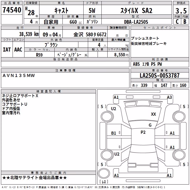 DAIHATSU CAST