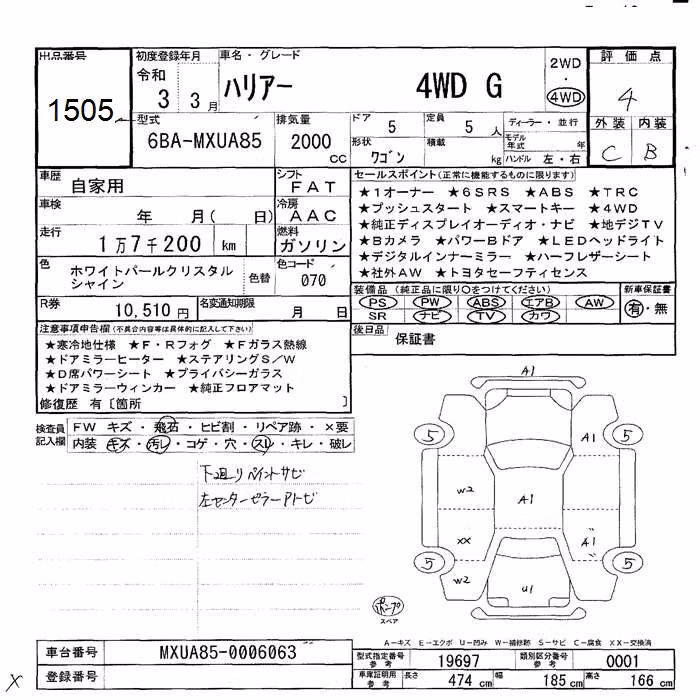 TOYOTA HARRIER