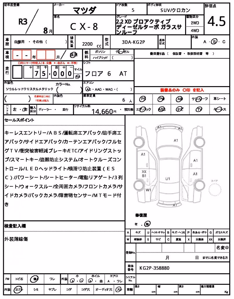 MAZDA CX-8