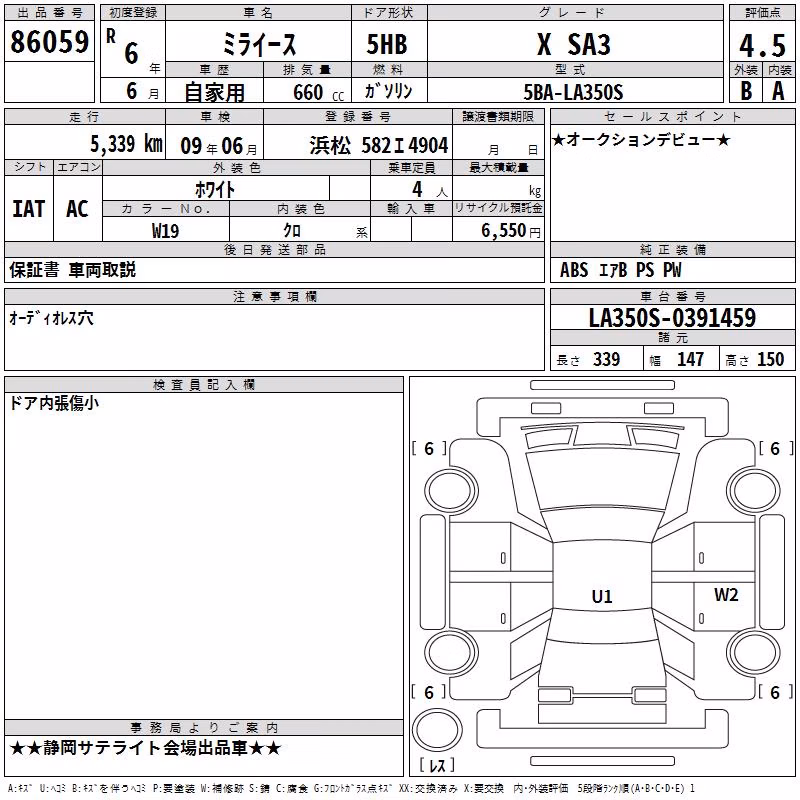DAIHATSU MIRA E:S