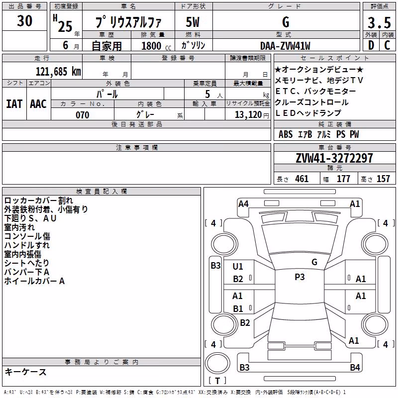 TOYOTA PRIUS ALPHA