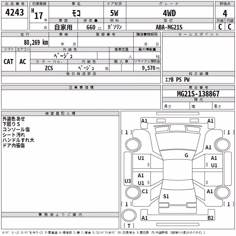 NISSAN MOCO