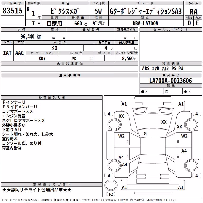 TOYOTA PIXIS MEGA