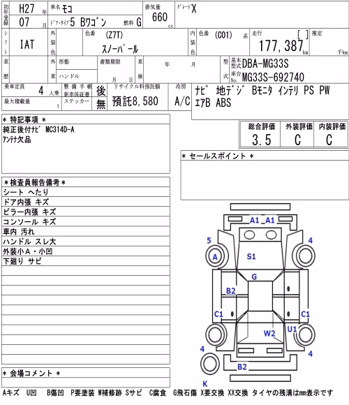 NISSAN MOCO