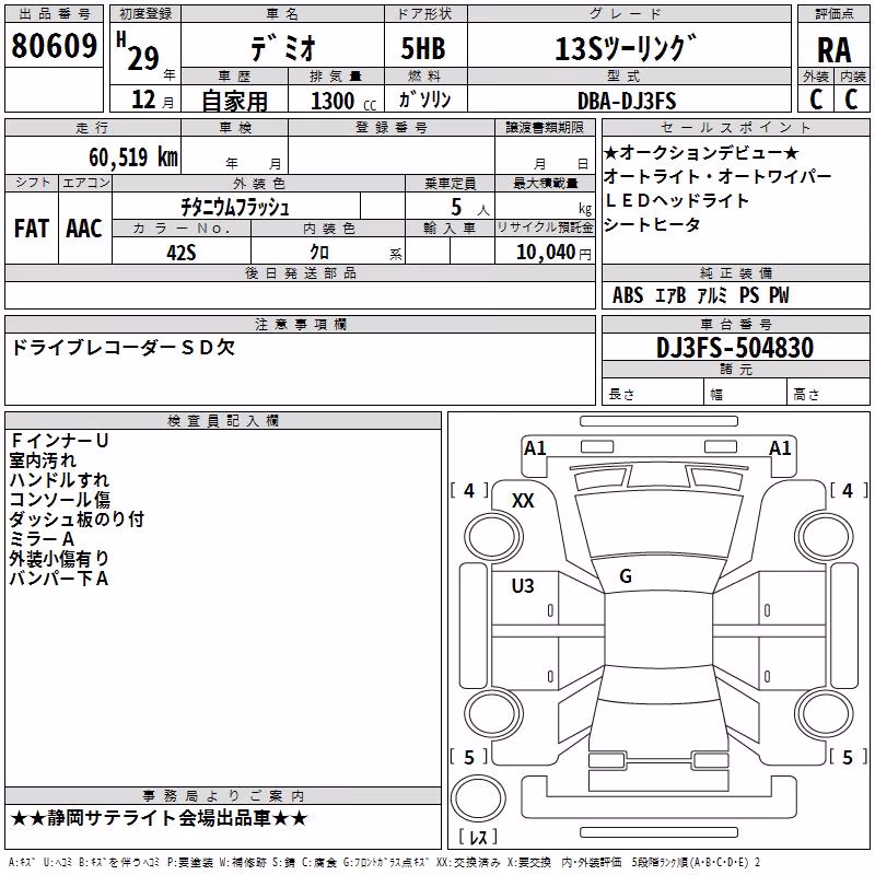 MAZDA DEMIO