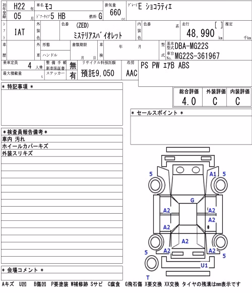 NISSAN MOCO