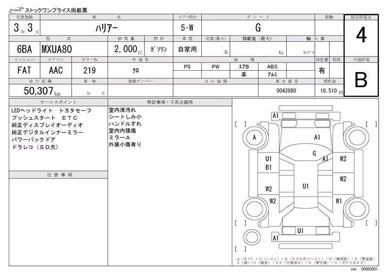 TOYOTA HARRIER