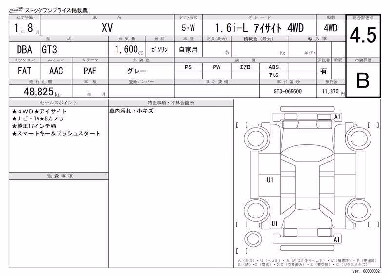 SUBARU XV