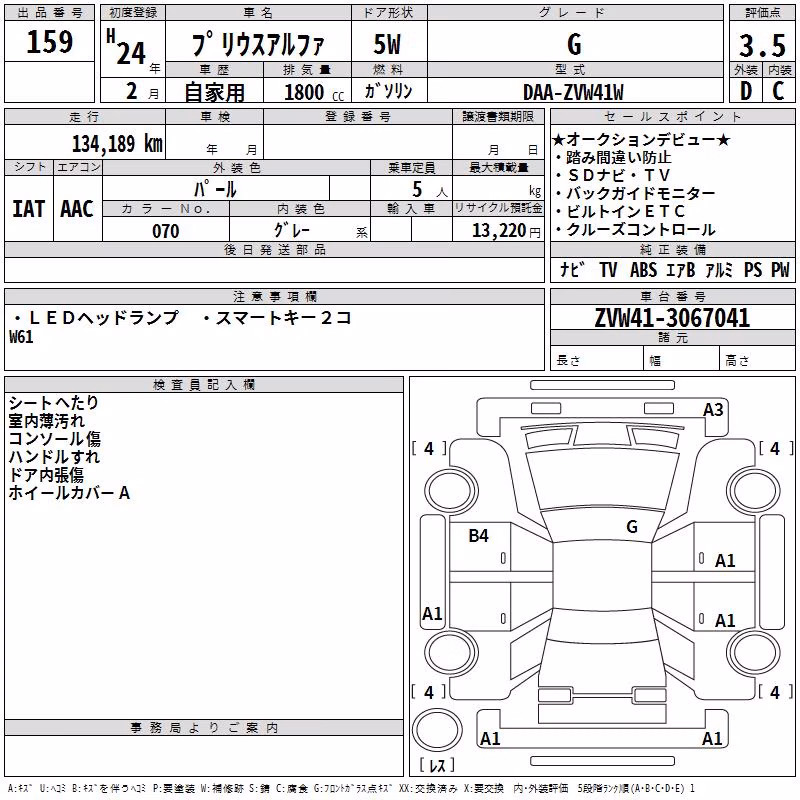 TOYOTA PRIUS ALPHA