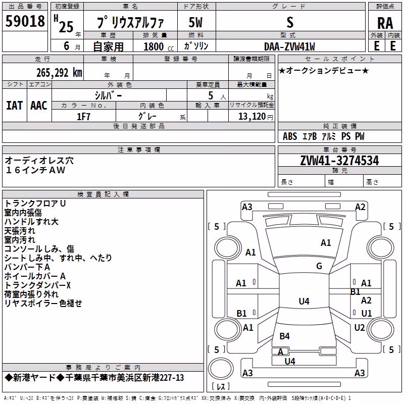 TOYOTA PRIUS ALPHA