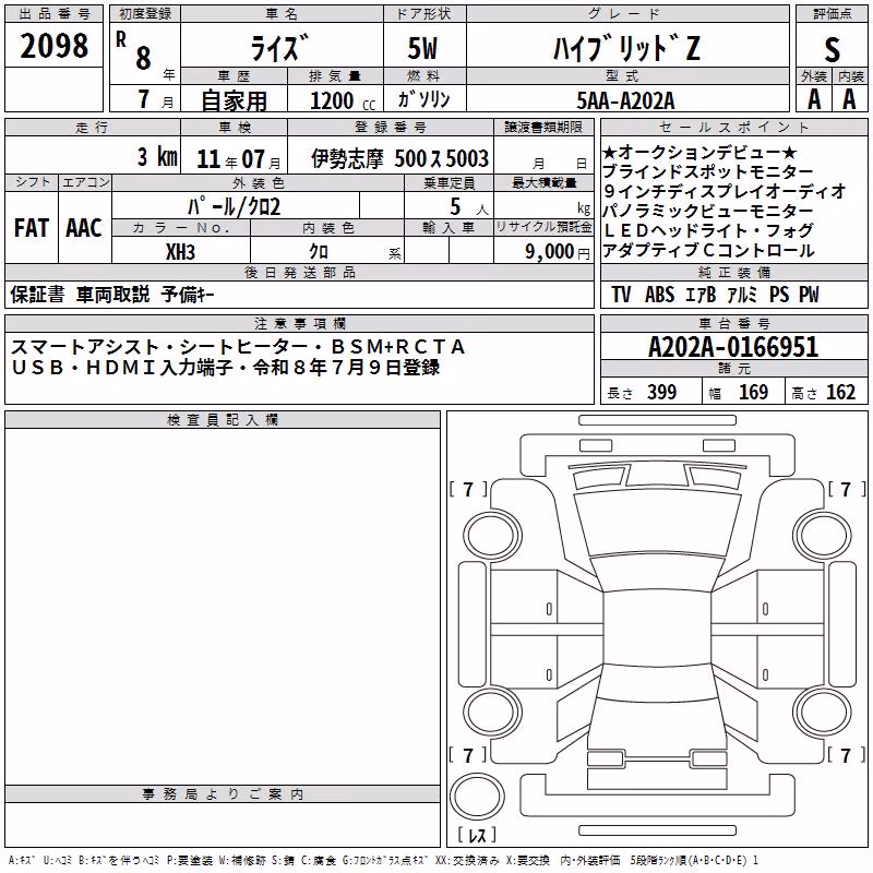 TOYOTA RAIZE