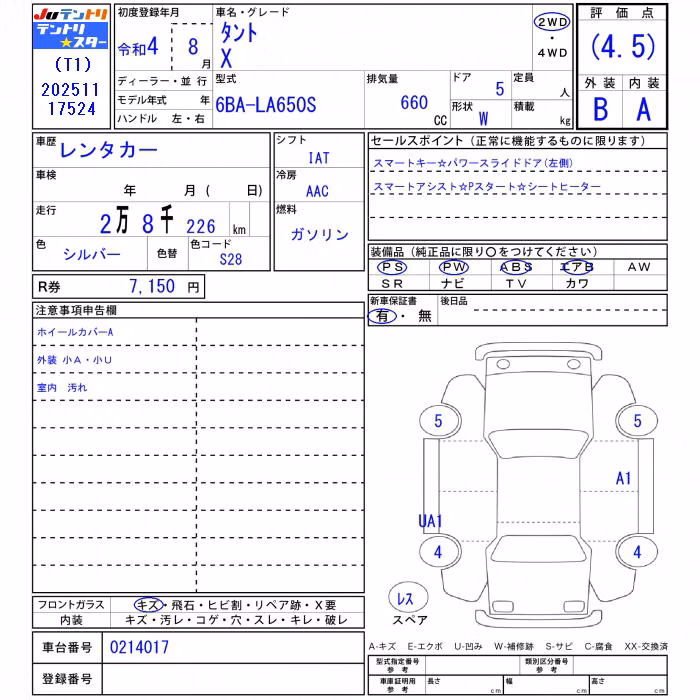 DAIHATSU TANTO