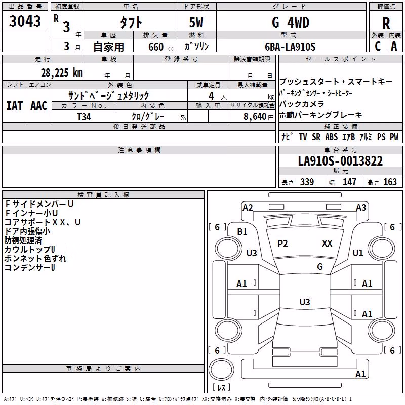 DAIHATSU TAFT